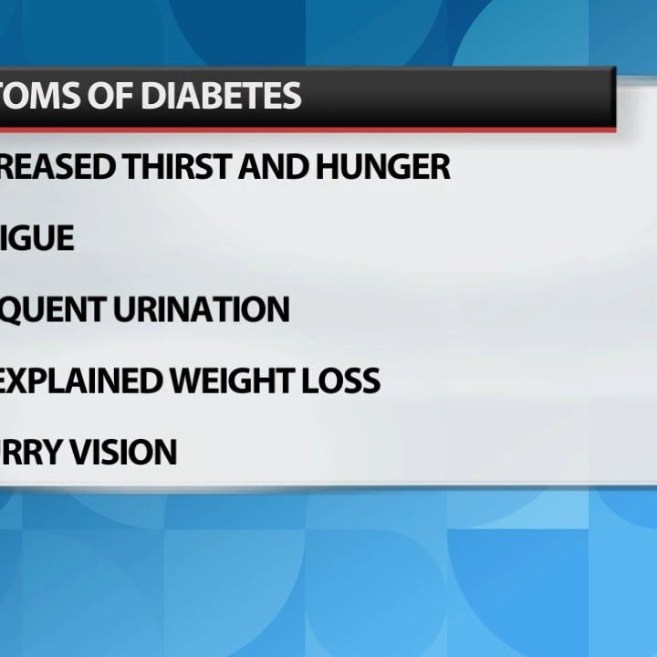Diabetes symptoms